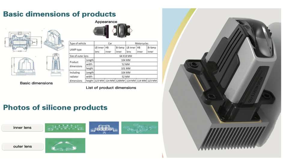 LED Lamp miniature module with silicone lens