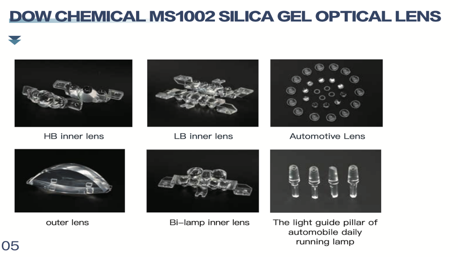 Silikonoptiklinsen (LSR)